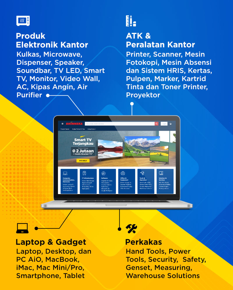Kategori TKDN